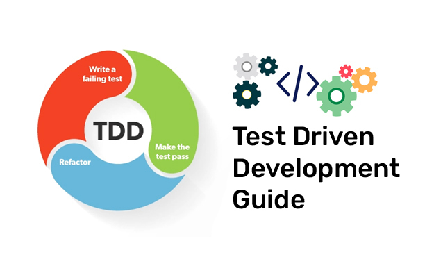 Test-Driven Development